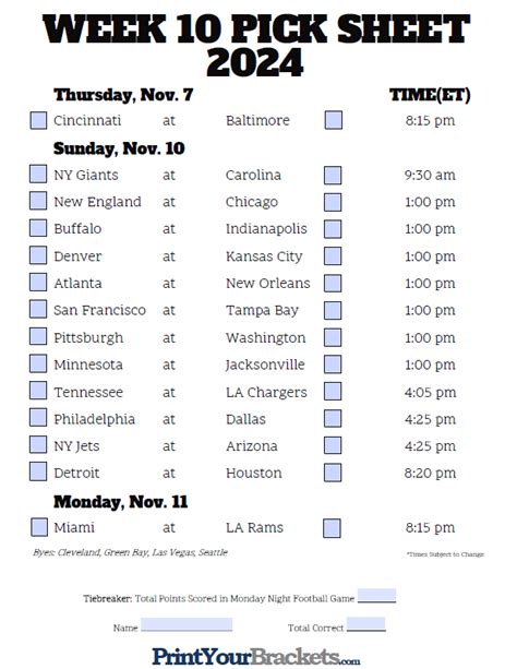 football spreads|football spreads this week.